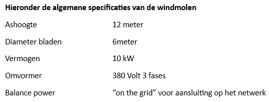 windmolen spec 10 kw