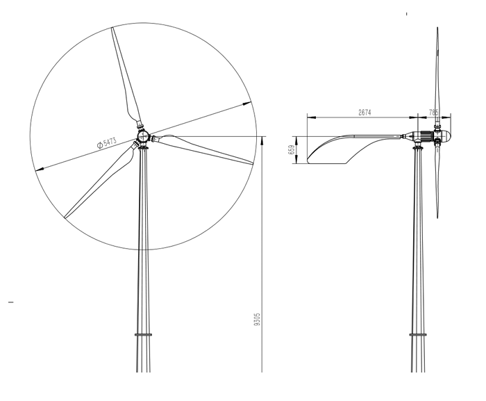 windmolen 5 kw wieken